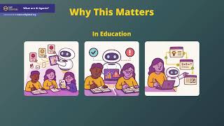 What are AI Agents? | AI Foundations | Ed3