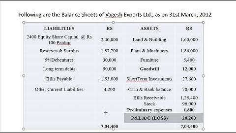 #1video internal Reconstruction