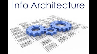 2 Day CKS Class: Information Architecture w/ Dr. Anthony Rhem