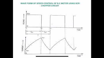 Speed control of DC motor using chopper circuit