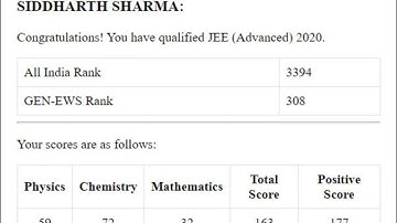 Jee Advance Gen-Ews Results Motivation 🔥🔥🔥 🔥 ( Mark vs Rank Analysis )