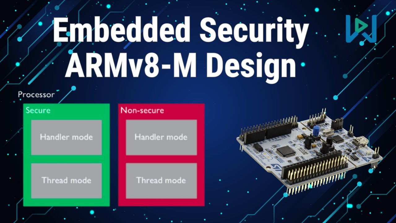 How ARM Brought Security to Embedded Systems | ARMv8-M Processors ...