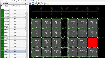 Reinforced Concrete Design of a Three Storey Building - Concrete Slab Design.