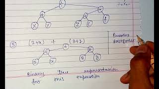 Binary tree representation discrete mathematics (graph theory ) | preorder and postorder 