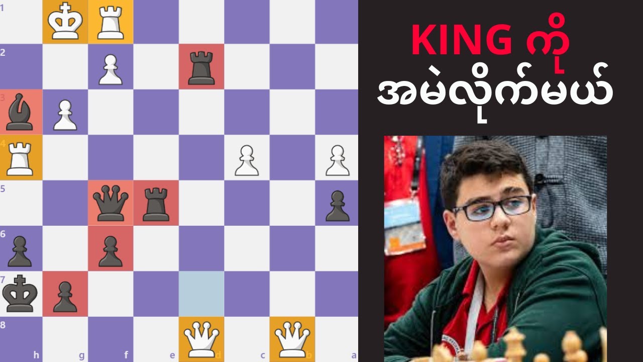 14 နှစ်သားလေးရဲ့ SKILL က ကျွတ်ဆင်ကြီး | Aditya Vs Yagiz Kaan Erdogmus | Fide Grand Swiss 2025