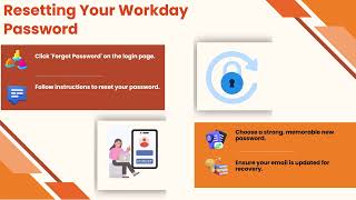 How to Sign In Workday | Workday Training Tips | Login Tutorial Guide