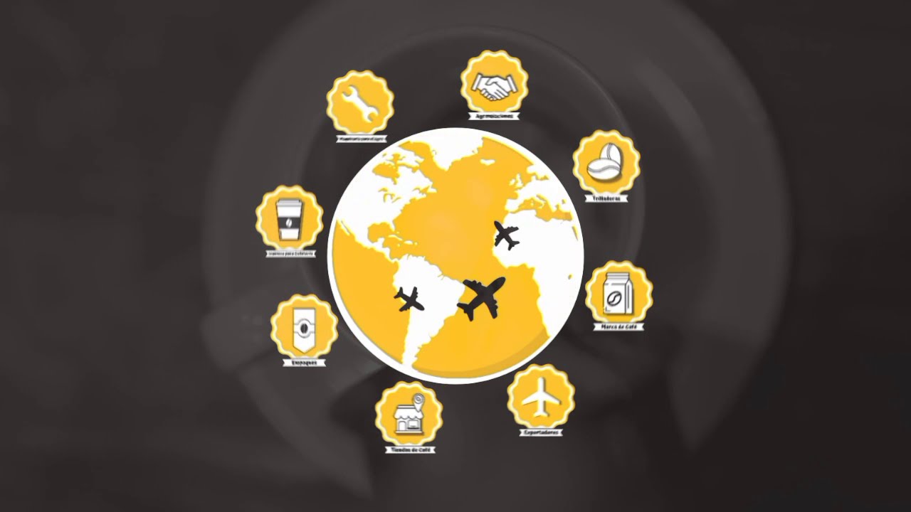 Únete al Directorio Cafetero de Coffee Media