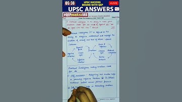 Where Hard Work Meets Strategy – QEP Answer Writing #1 #mkyadav #theiashub #upscmains