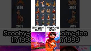 Scooby-Doo Evolution.