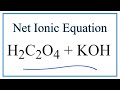 Market Strategies and Chemical Applications