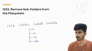 1233. Remove Sub-Folders from the Filesystem | LeetCode 1233 | Java sorting solution explained