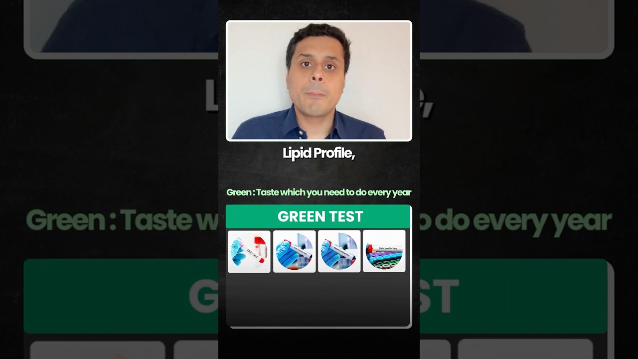 FULL Body Checkup - Which Test you do you need? #bloodtest