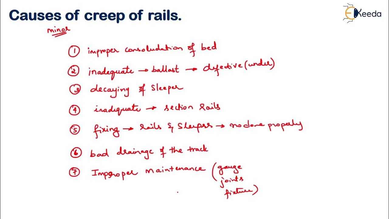 Creep in Rails Railway Engineering Transportation Engineering 2 YouTube
