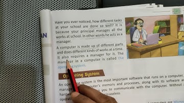 Class-3 Computer Chapter- 2 (Operating System) By:- Miss Khushabu