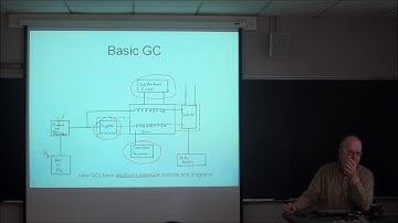 Lecture 19_ Professor Peter Carr - University of Minnesota - Chromatography lectures
