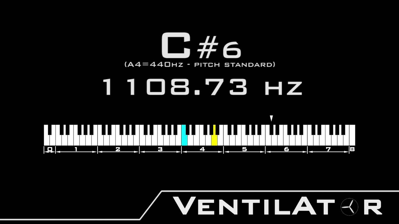 C#6 / 1108.73hz @A440hz Tone For Instrument Tuning - YouTube