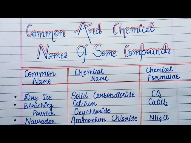 Common Chemistry