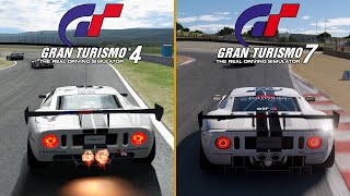 Ford GT (Gran Turismo 4), yeah i know its not a real phot…