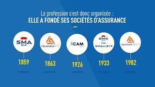 SGAM BTP, le meilleur de l'assurance construction