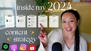 Exposing My Social Media Strategy for 2024!