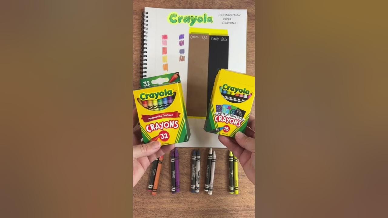 Crayola Construction Paper Crayons 🖍 Quick Review