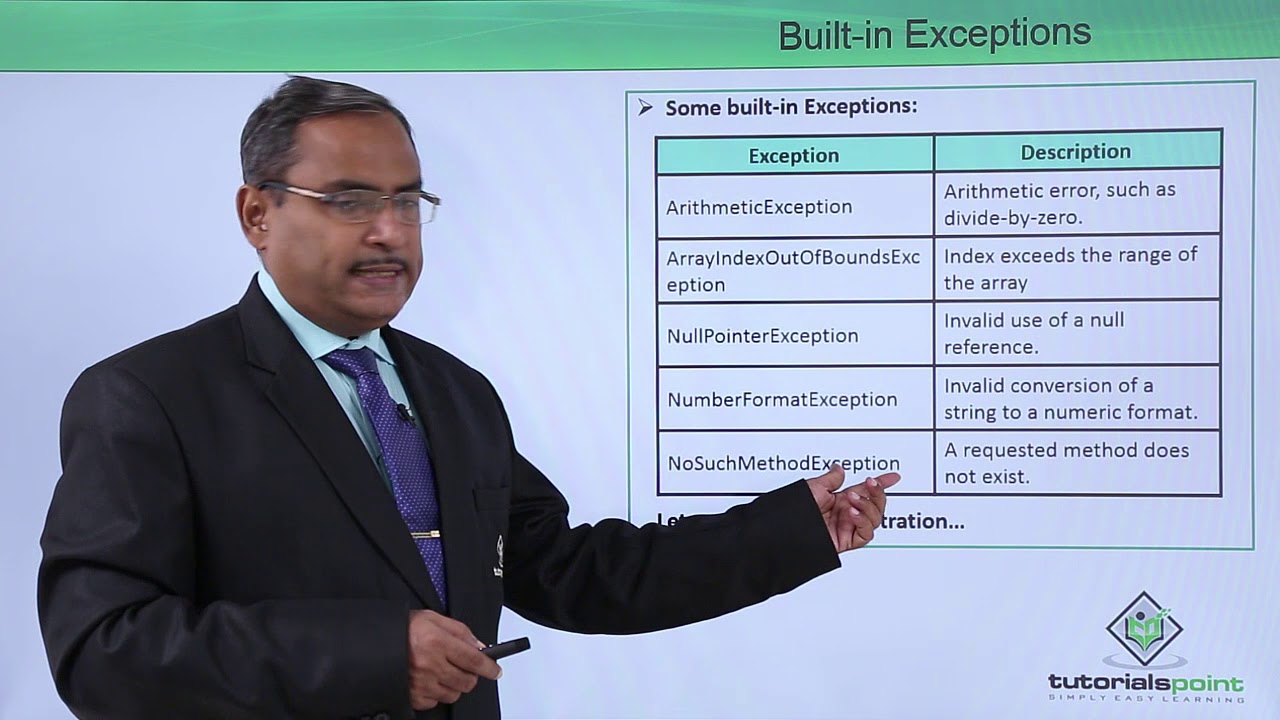 What Is an Exception? (The Java™ Tutorials > Essential Java Classes >  Exceptions)