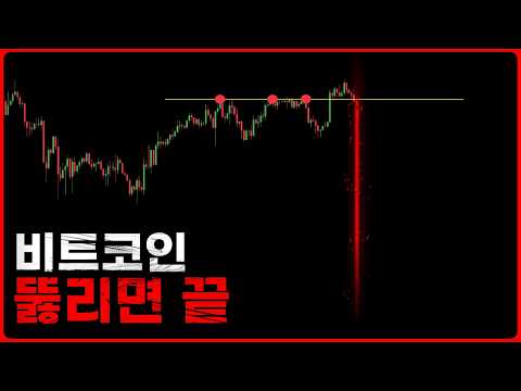 비트코인, 이 움직임만 조심하세요