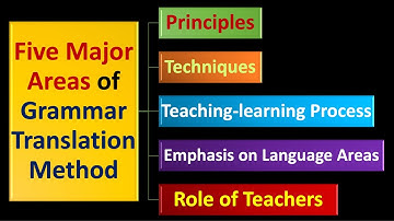 (Lecture-9), Five Major Areas of Grammar Translation Method