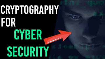 Learn Cryptography for Cyber Security (Best Beginner Books & Resources) #Shorts