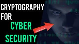 Learn Cryptography for Cyber Security (Best Beginner Books & Resources) #Shorts