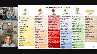 All about the Cub Scout program updates, plus a sneak peek at the new handbooks