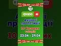 10 кращих товарів в Фора 💥 цього тижня 23.04 по 29.04 #shorts #фора #акціїсьогодні