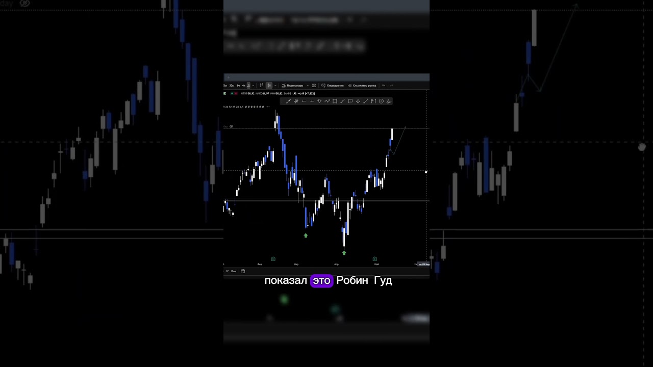 Первые тейки GEV HOOD 