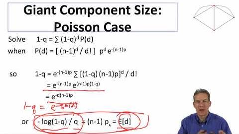 Social and Economic Networks 5.4 Week 5: Giant Component Poisson Case