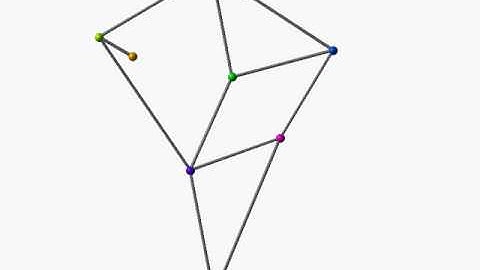 Basic Movement of Theo Jansen Mechanism / strandbeest / computer simulation / Leg Mechanism