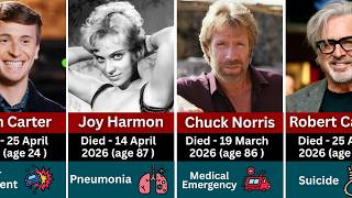 Who Died This Week? Celebrity Deaths April 2026