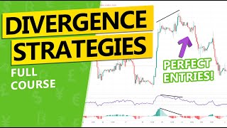 Complete Divergence Strategy with Entries and full Trade explanation