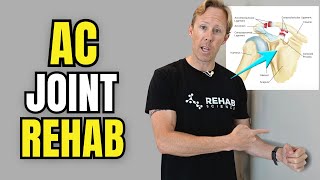 Shoulder Separation Rehab: Best Exercises for AC Joint Injuries