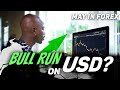 In May , Im keeping an eye on the USD | Forex Trading Strategies