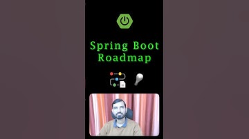 Java Spring Boot Roadmap 2026 #springboot #springframework