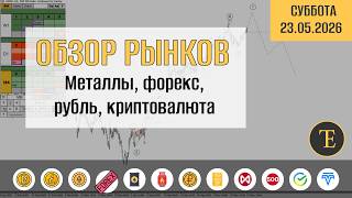 Обзор рынков по волнам Эллиотта. Металлы, форекс, рубль, криптовалюта