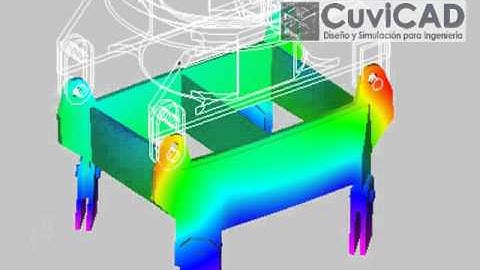 Servicio de Cálculo Estructural Mecánico FEM por Software de Elementos Finitos