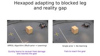 Adaptive Prior Selection for Repertoire-based Online Learning in Robotics
