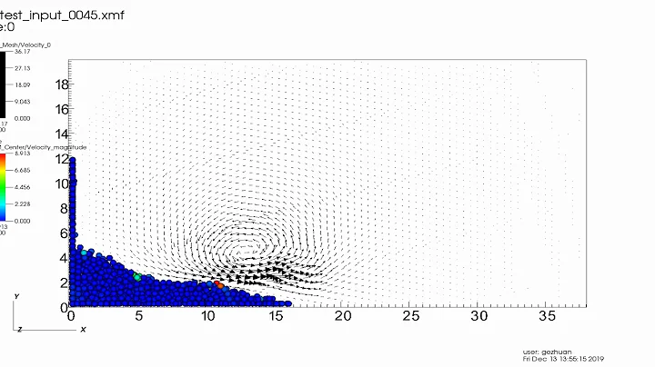 Coupled simulation with DEM (spheres) and LBM (fluid)