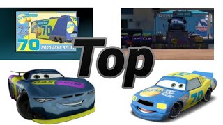 Top Membros Da Gasprin