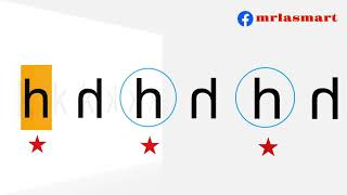 Identify the Correct Formations | Circle the Correct Ones | Merryland Academy Digital Classroom