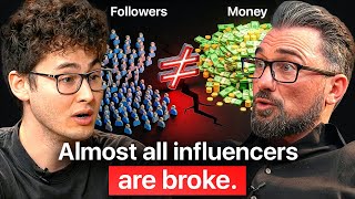 John Hyland: Why Most Creators Will Never Monetize | DSH #1737