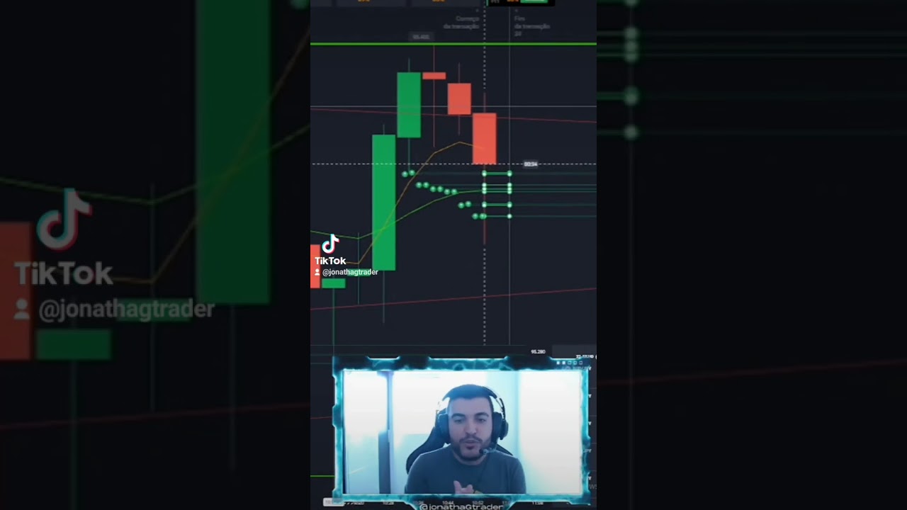 Rei da retração 🤴 