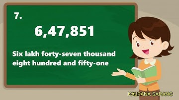 Introducing Six-Digit Numbers | Mathematics | Standard 5th