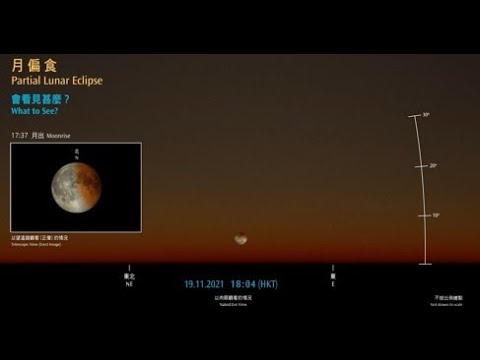 2021.11.19 月偏食（電腦模擬）| Partial lunar eclipse (computer simulation)